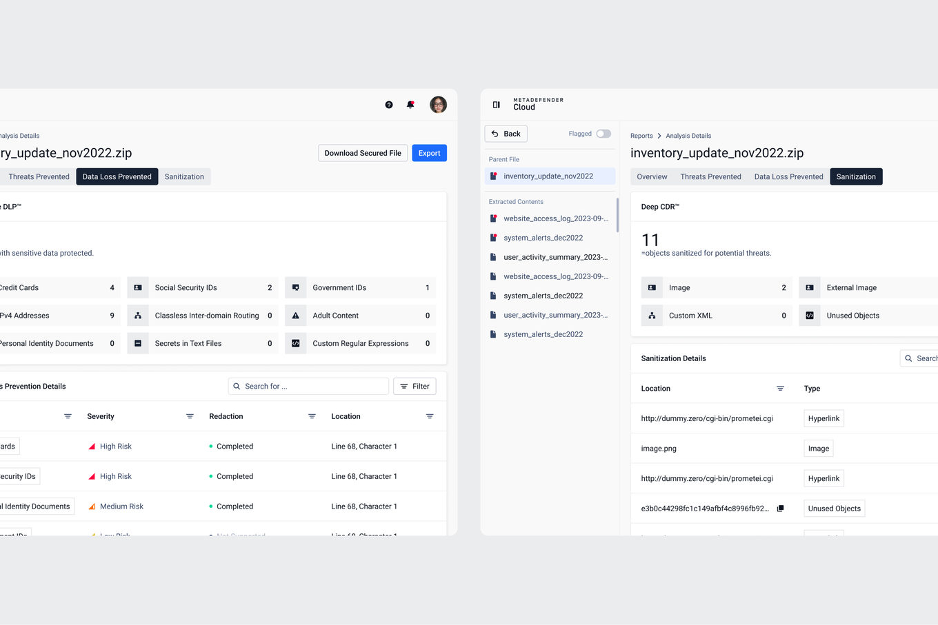 Analysis details — Data Loss Prevented and Sanitization side by side: sensitive data redacted and objects Deep CDR removed