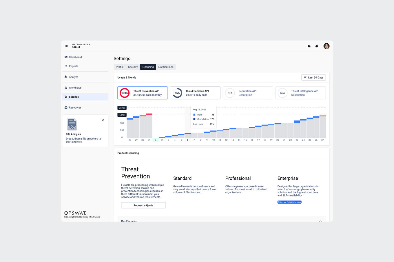 Settings — Licensing: usage and trends against plan limits, and the available plans
