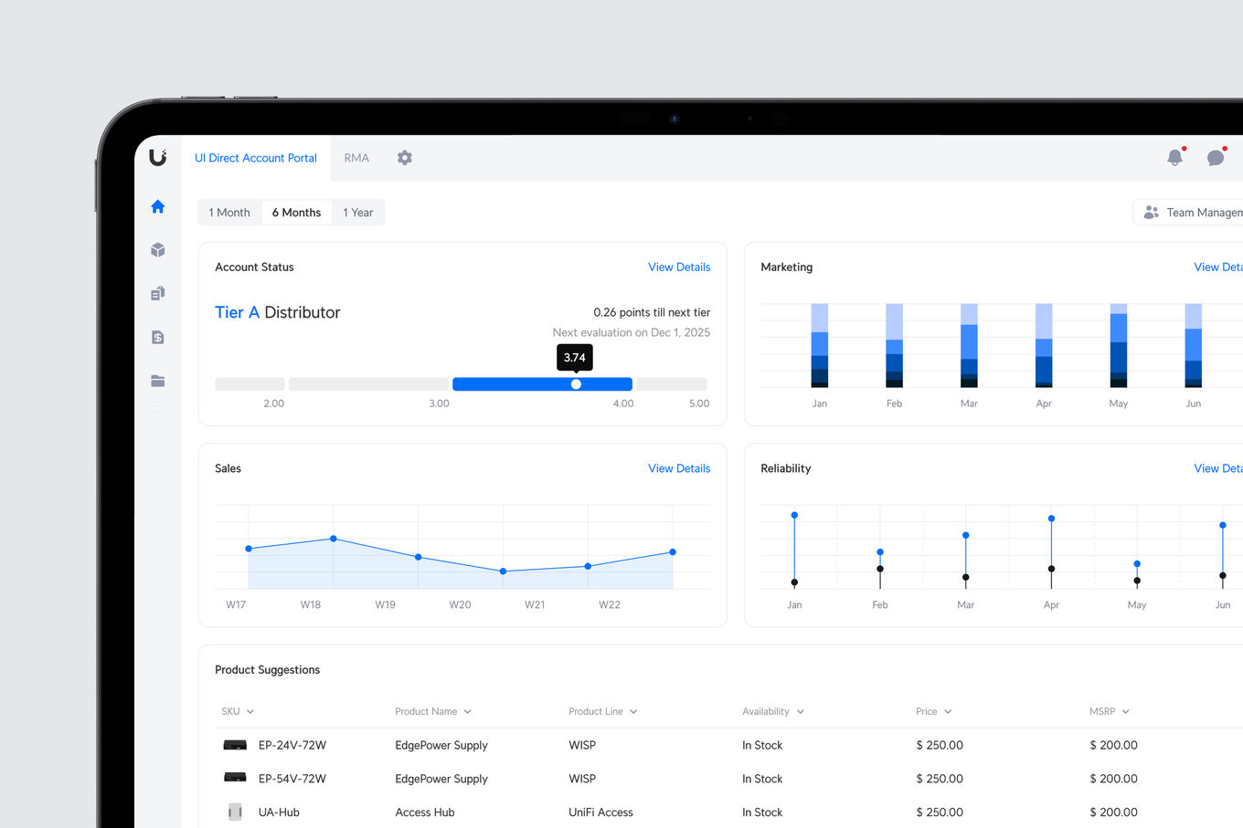 Direct Account Portal on a tablet — distributor tier, marketing, sales and reliability with product suggestions