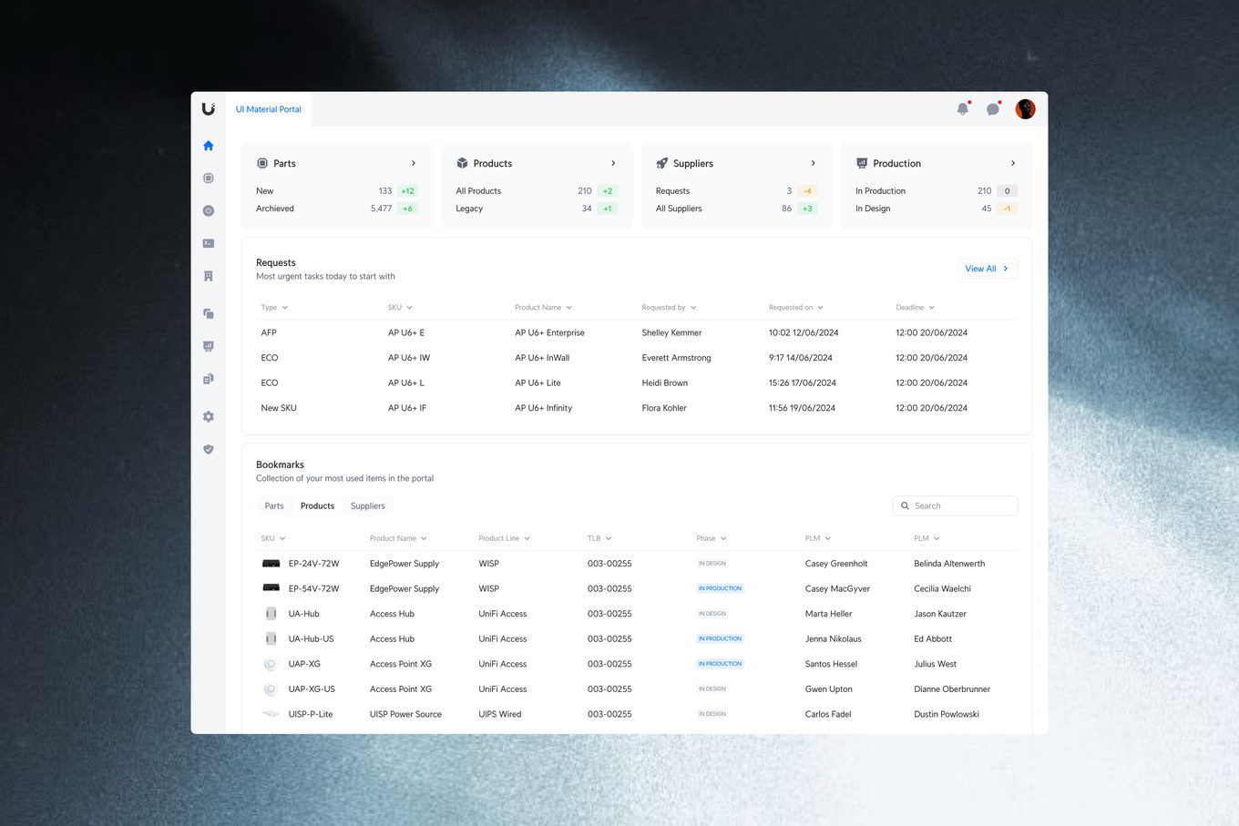 Material Portal dashboard — summary cards, urgent requests with deadlines and bookmarked products