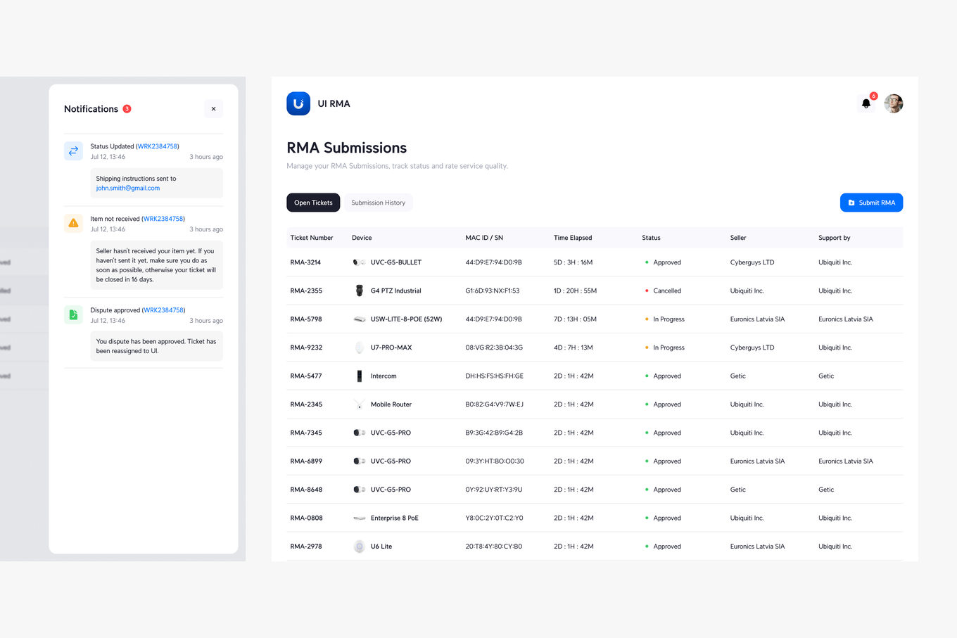 Notifications — status updates, an item not received and an approved dispute, beside the submissions list