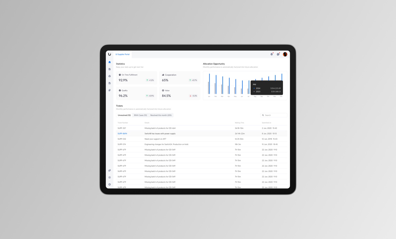 UI Supplier Portal — dashboard