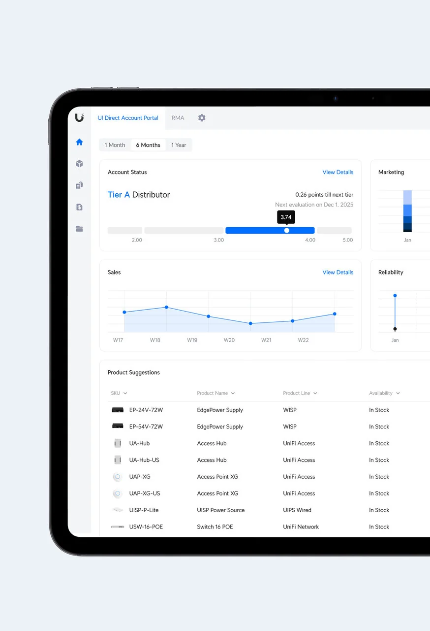 Ubiquiti Direct Account Portal dashboard on a tablet