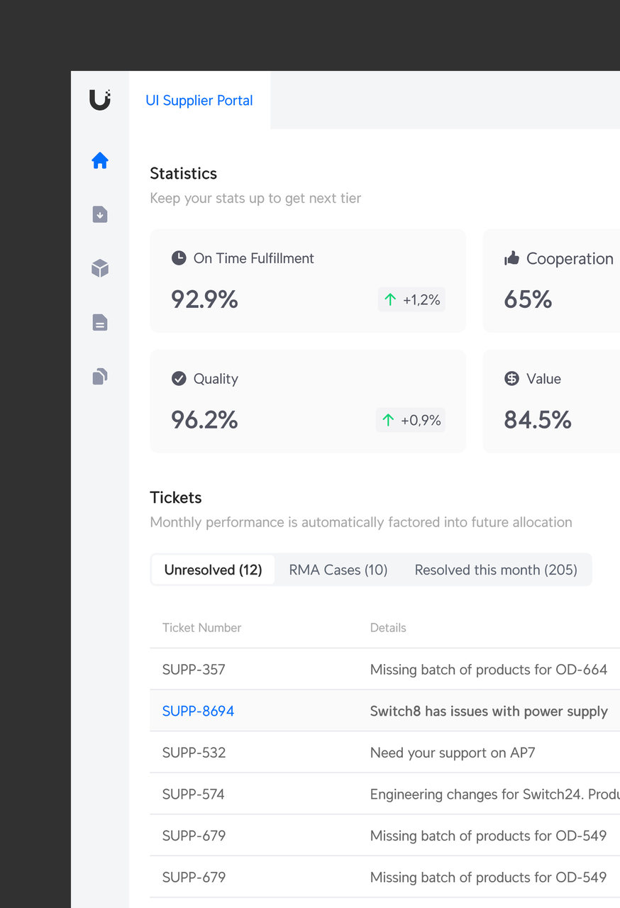 Ubiquiti Supplier Portal dashboard