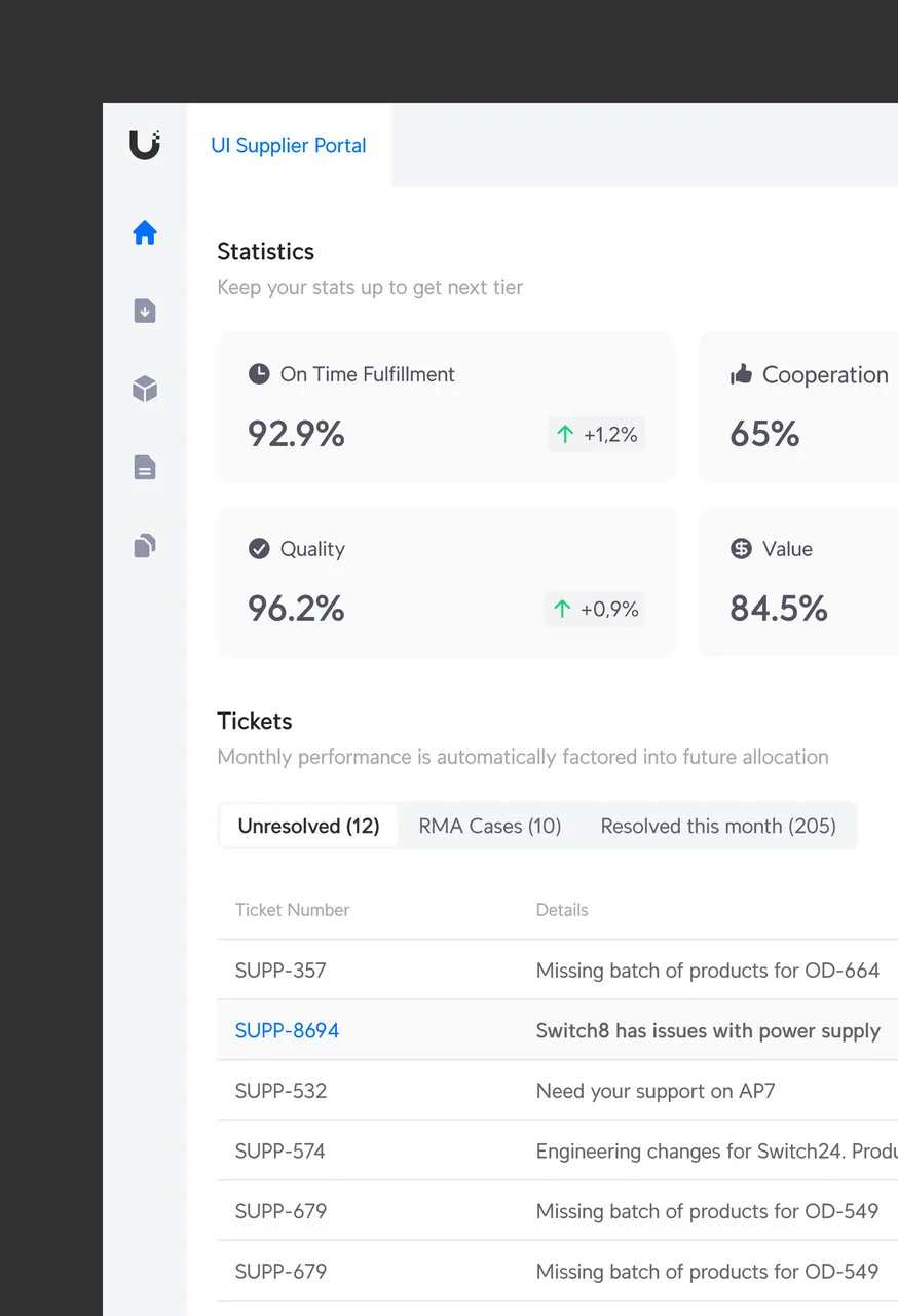 Ubiquiti Supplier Portal dashboard
